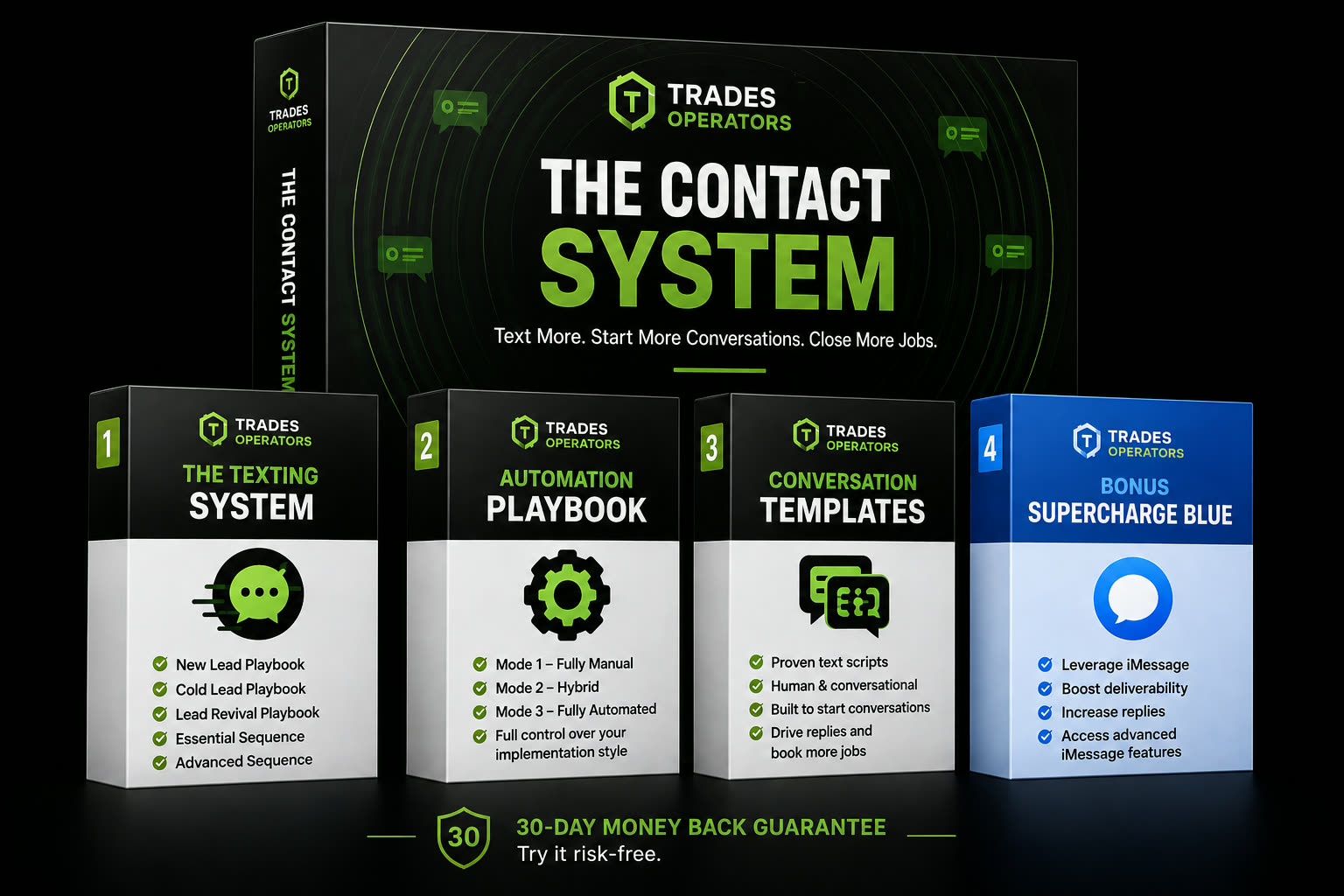 The Contact System product suite: The Texting System, Automation Playbook, Conversation Templates, and the Supercharge Blue bonus, with a 30-day money back guarantee.